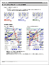 ユーザビリティ調査レポート